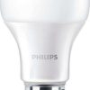 Philips Λάμπα LED